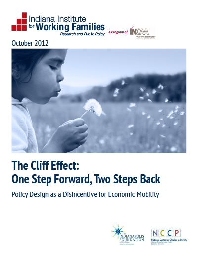 The Cliff Effect Report preview